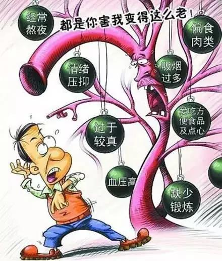 動(dòng)脈粥樣硬化——從頭到腳，血管需要您的呵護(hù)