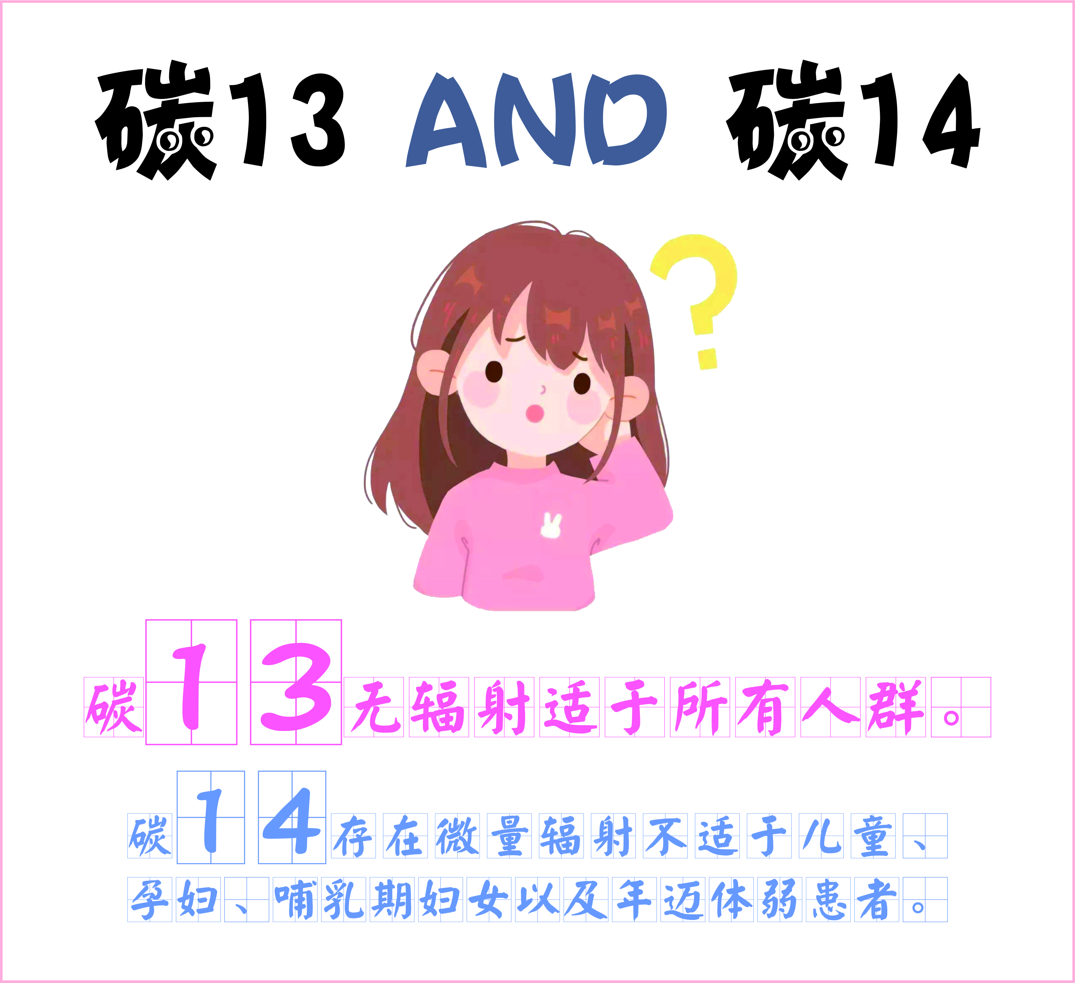 適合兒童、孕婦，所有人都能做的無輻射幽門螺桿菌診斷——碳13呼吸試驗(yàn)來啦~~