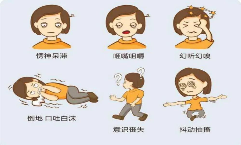【保山安利醫(yī)院】世界癲癇日 / 多學科協(xié)作成立癲癇患友微信群，幫助患者排憂解難！